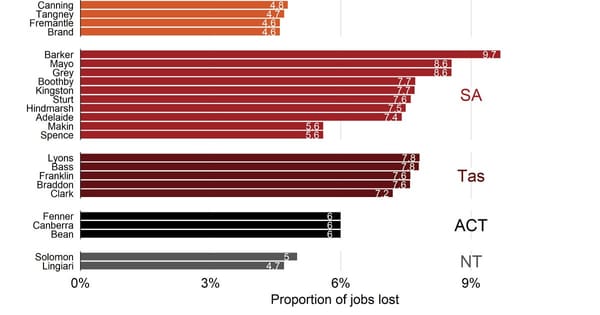 Coronavirus job losses in Barker among worst in nation 